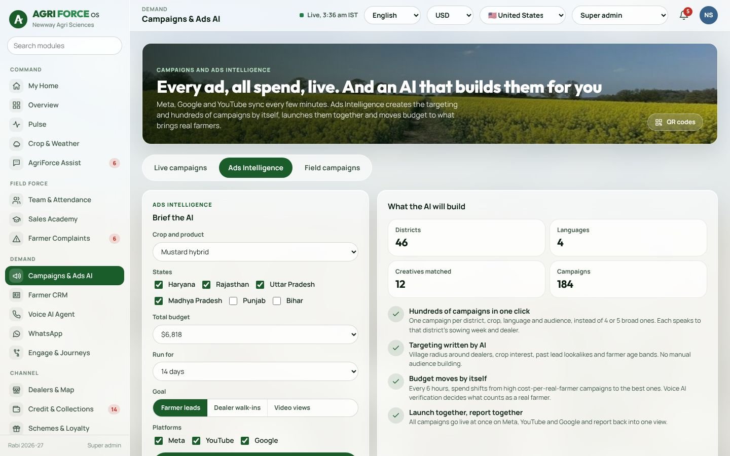 Campaigns and Ads Intelligence screen