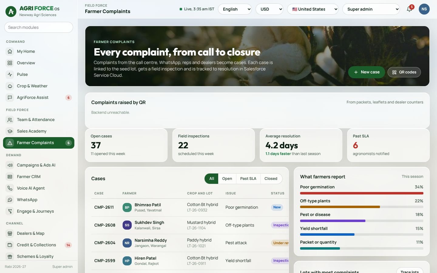 Farmer complaints screen