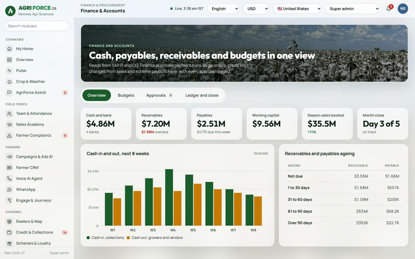 Finance and accounts screen