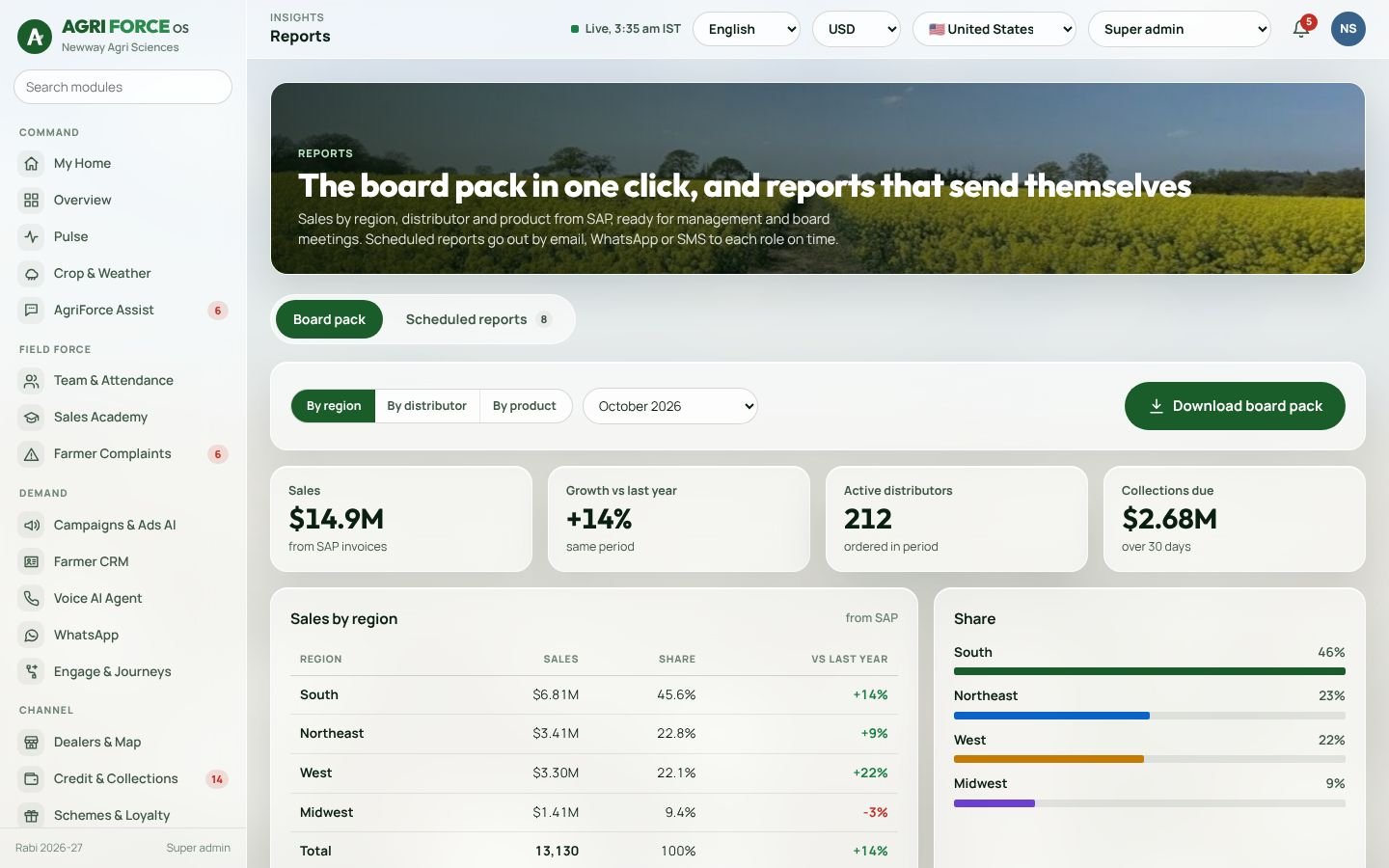 Reports screen