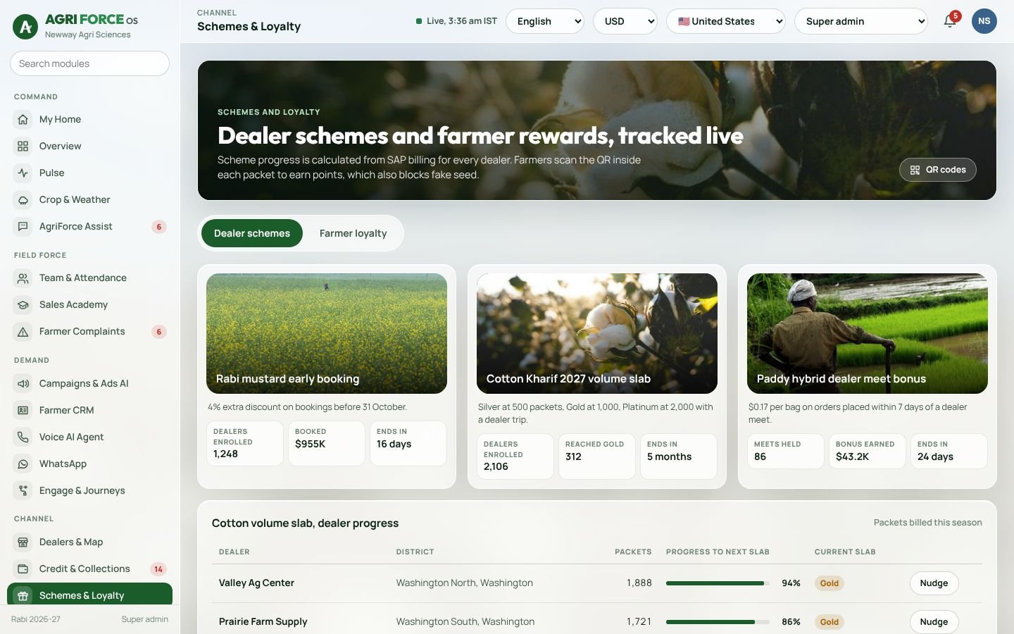 Schemes and loyalty screen