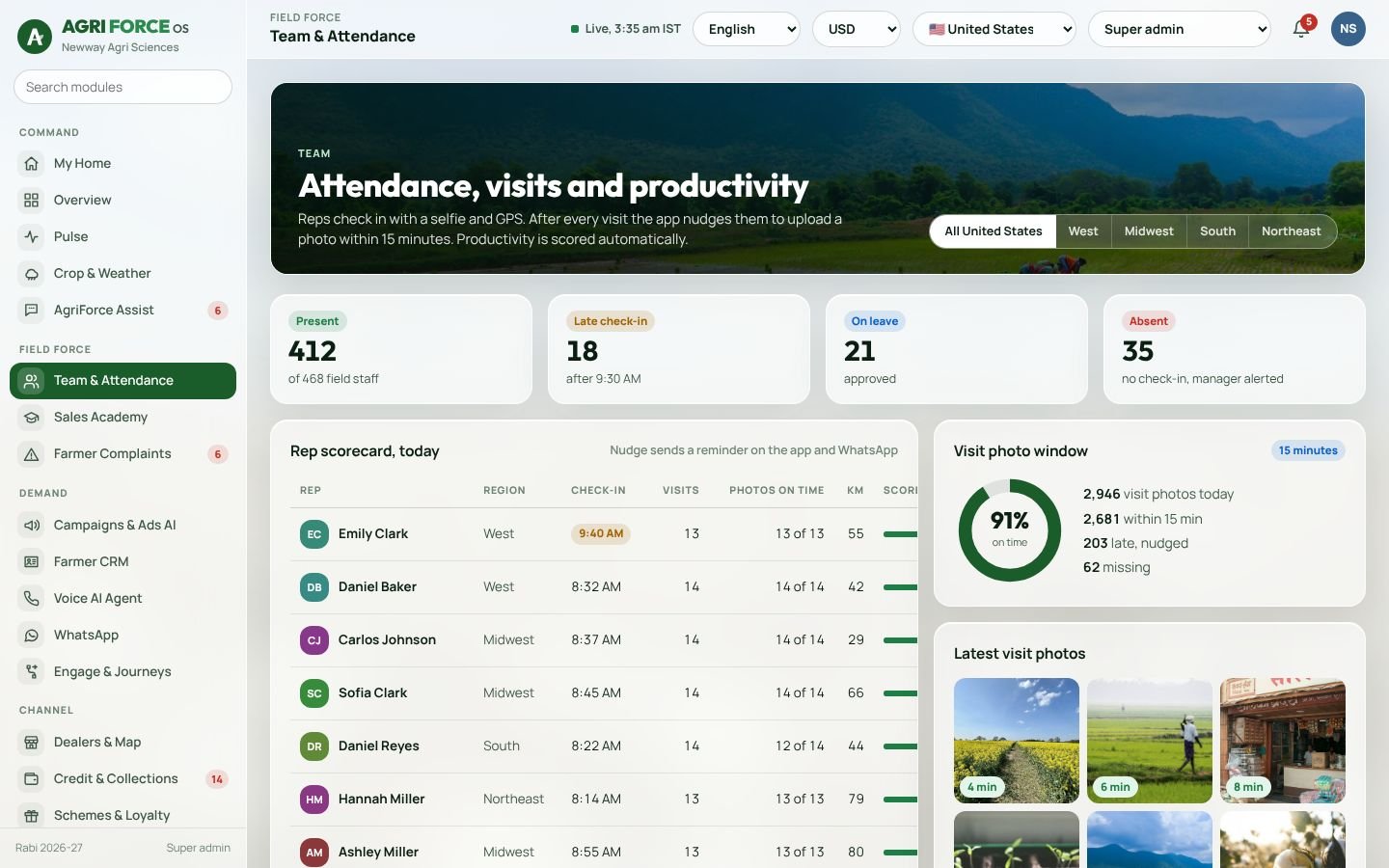 Team and attendance screen